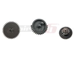 Guarder roti normal torque