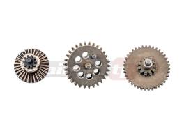 ICS set roti high torque