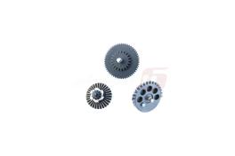 Modify roti high torque 21.6