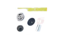 Modify roti Quantum dual sector gear