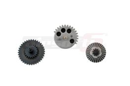 Prometheus roti high speed