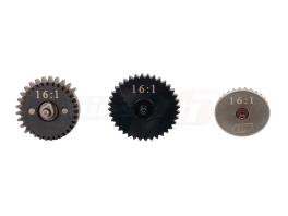 Ultimate roti high speed