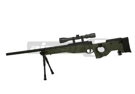 WELL MB08 OD upgradat pachet complet