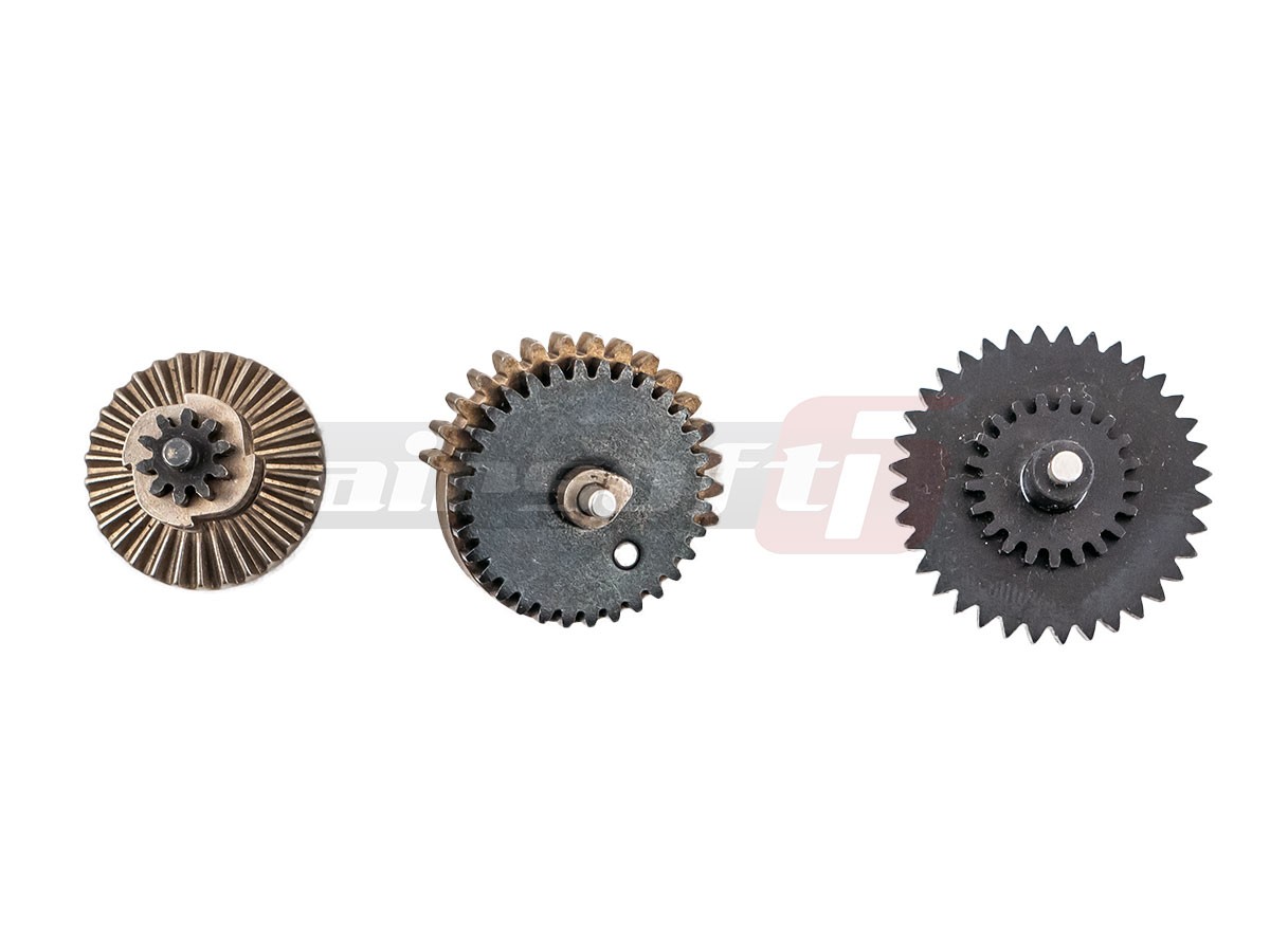 Classic Army set roti high speed