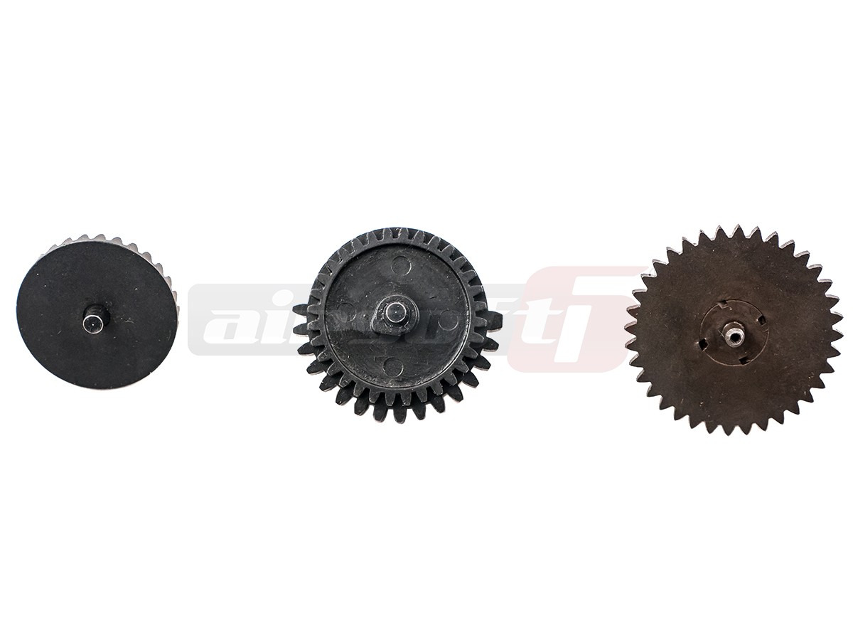 Guarder roti high speed