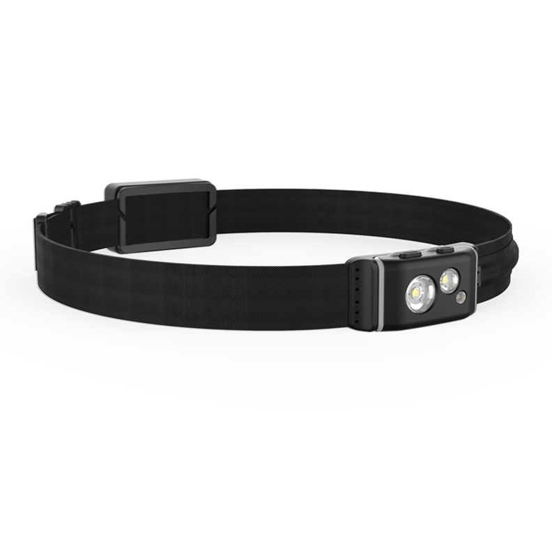 Klarus lanterna HR1 Plus